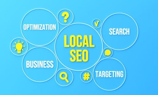 Seo Course in Malappuram