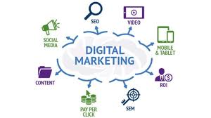 Digital Marketing Academy in Malappuram