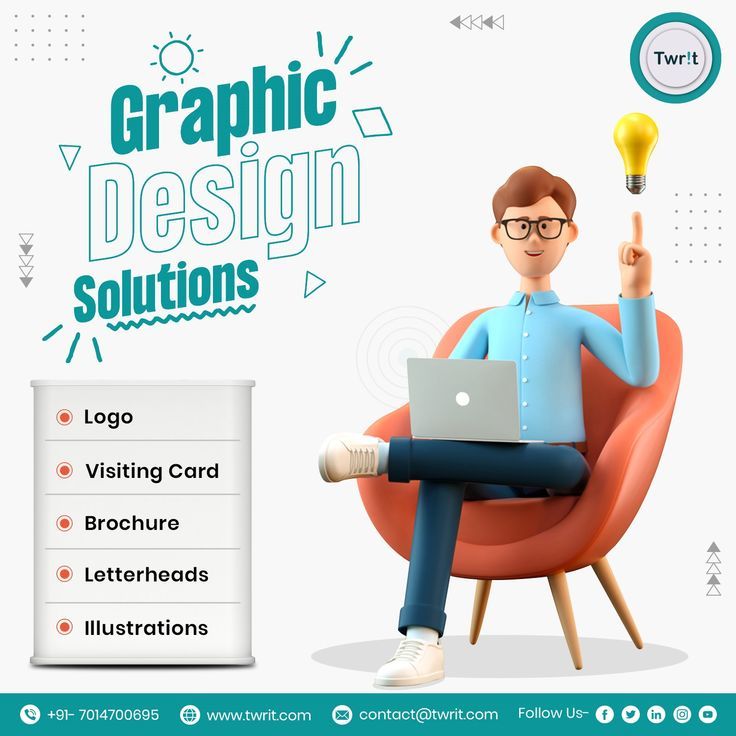 Photoshop Academy in Malappuram