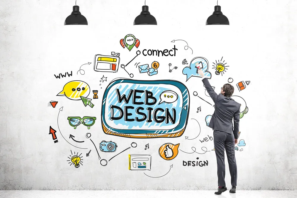Website Designing Course in Perinthalmanna