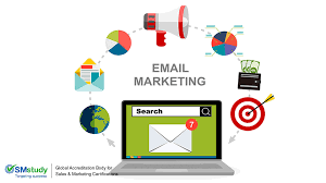 Digital Marketing Course in Perinthalmanna
