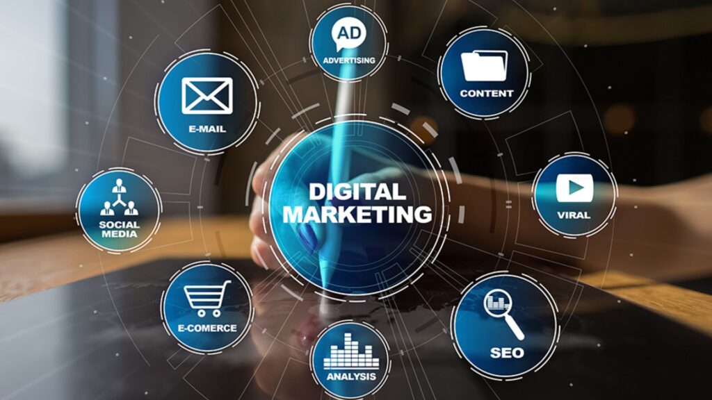 Digital Marketing Academy In Kerala