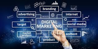 Digital Marketing Agency Perinthalmanna