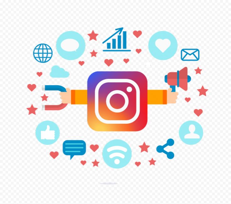 Social Media Marketing Course in Perinthalmanna